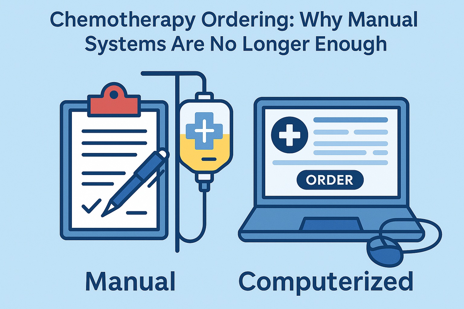 Chemotherapy ordering. Computerized vs. Manual