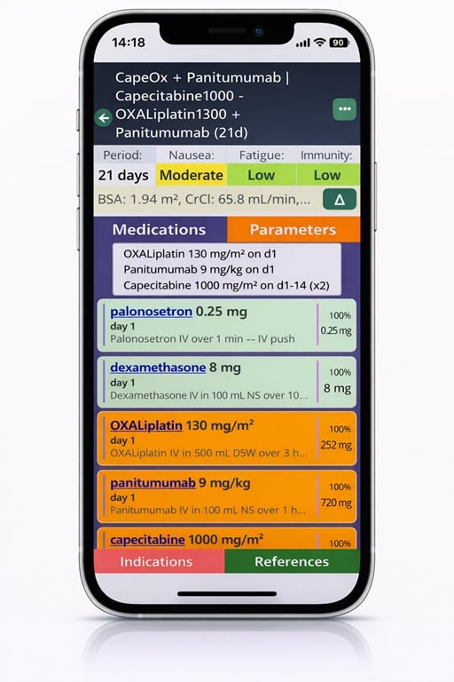 Altai Oncology App showing chemotherapy protocol